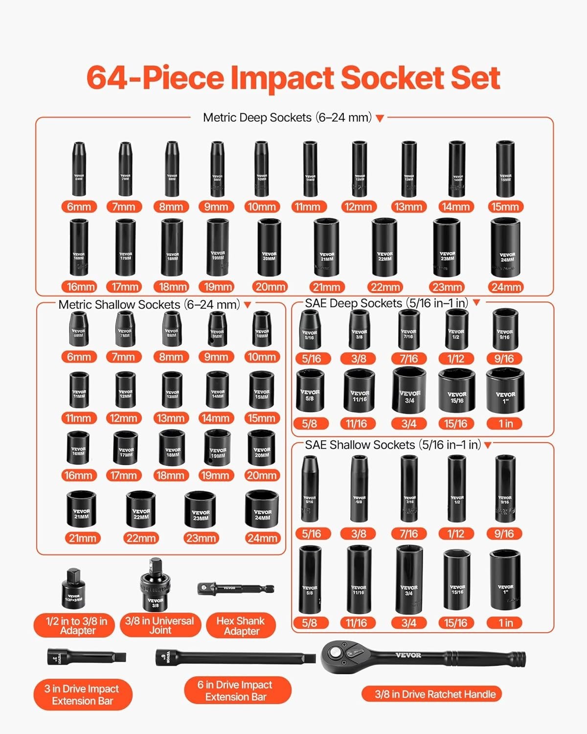 Impact Socket Set 64 Piece 3/8 Inch Drive Deep Shallow Chrome Vanadium Steel