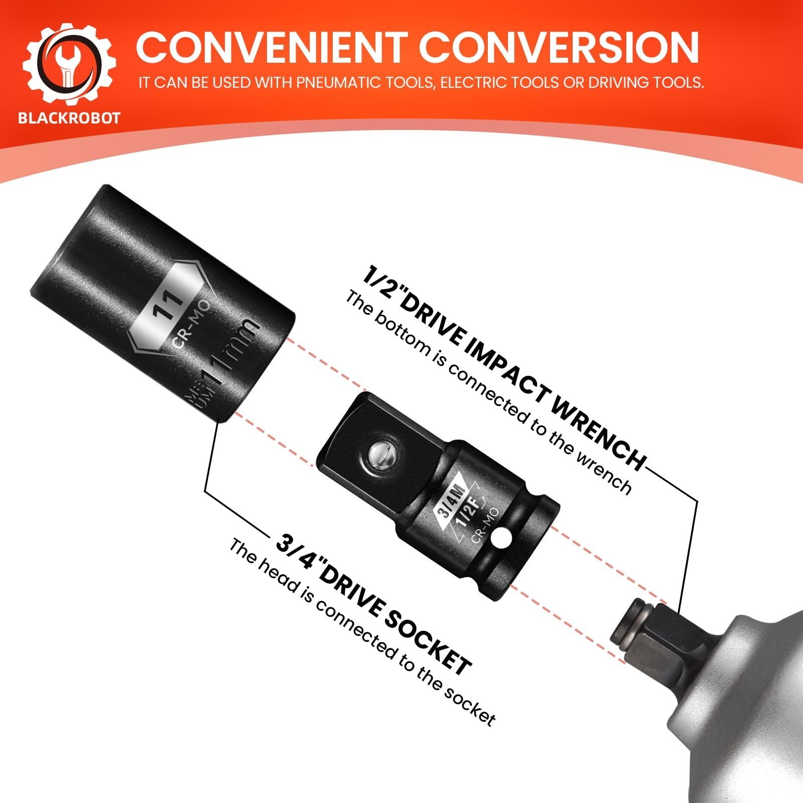 2 Pack 1/2″ F to 3/4″ M Impact Socket Adapter Set, Cr-Mo Steel, SAE Drive Reduce