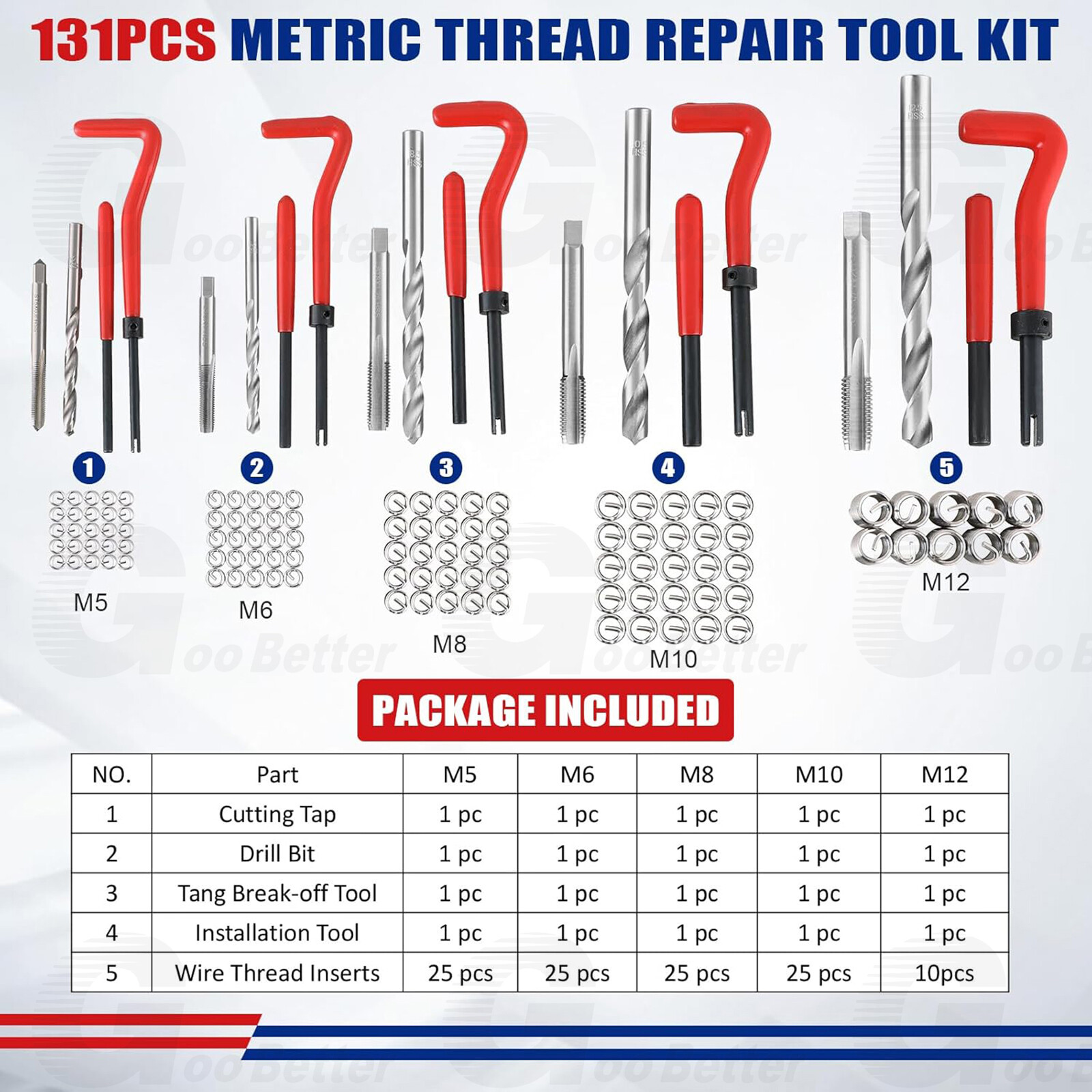 Helicoil Type Thread Repair Kit rethread Stripped Metric M5 M6 M8 M10 M12 131PCS