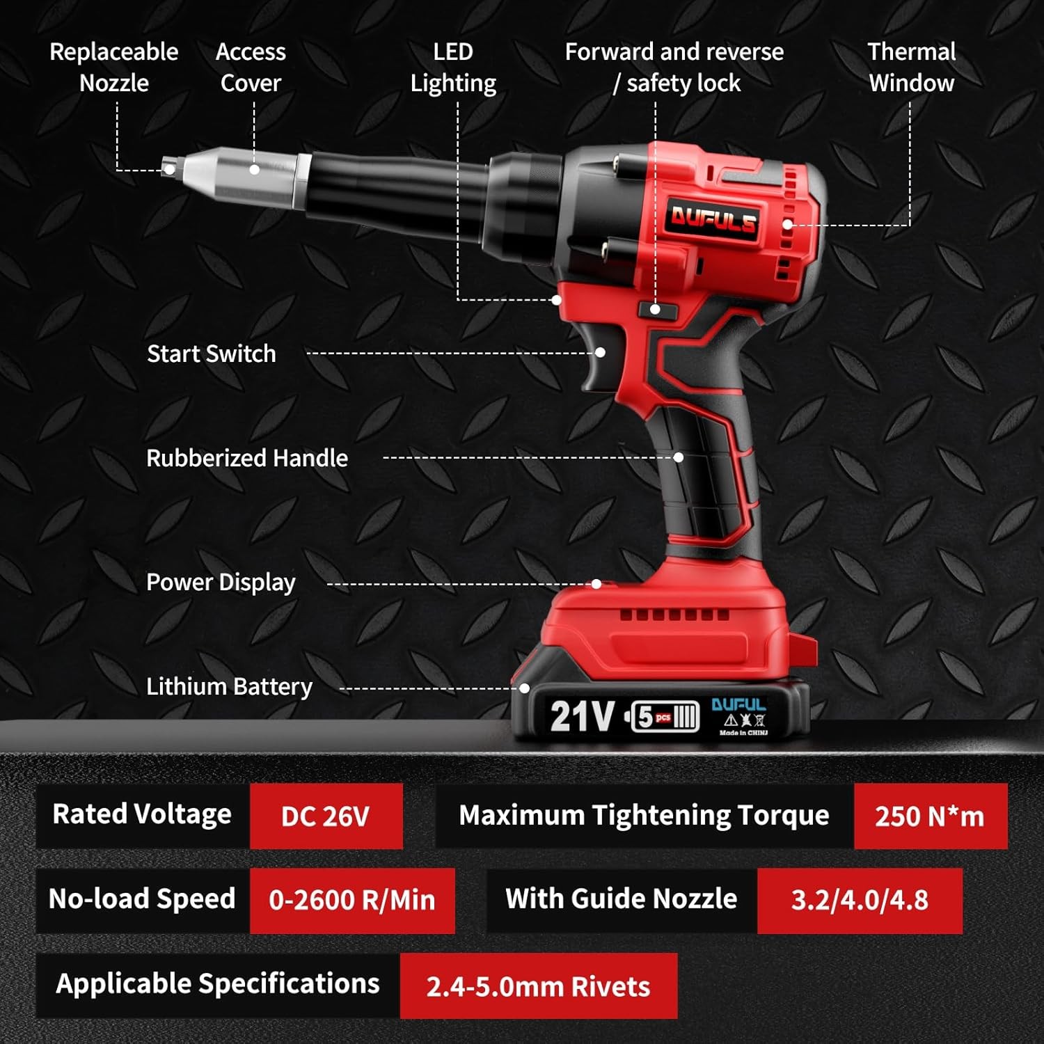 Cordless Rivet Gun, Electric Gun Kit with 2PCS Battery and Charger,…