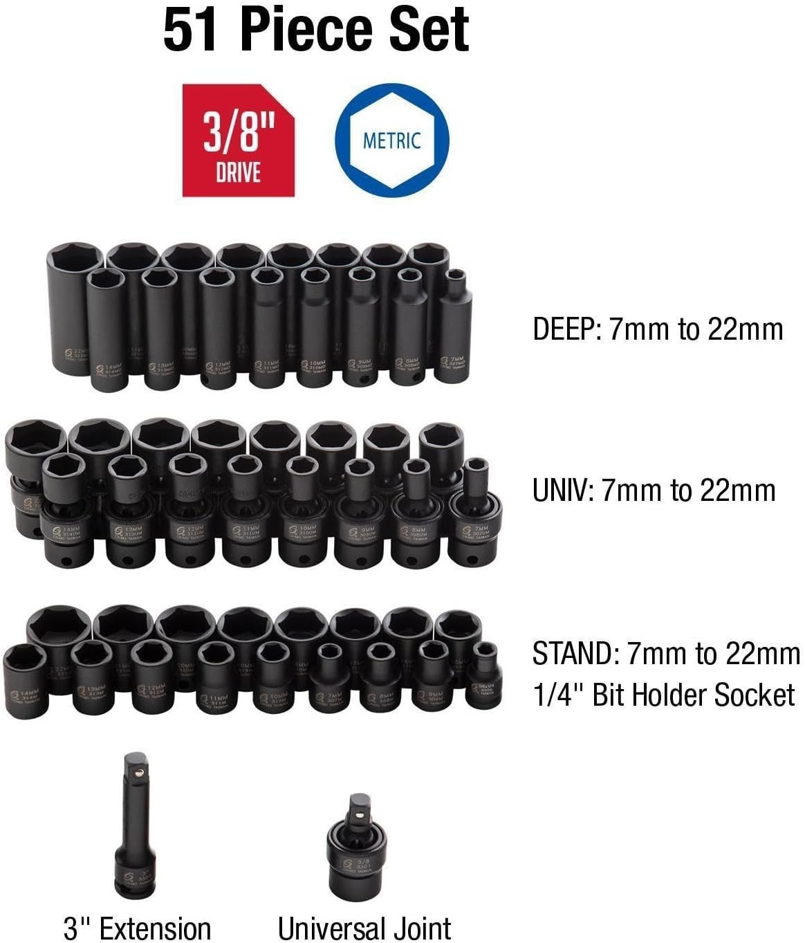 Sunex 3351 51-Piece Metric Impact Socket Set – 7mm to 22mm, Chrome Molybdenum