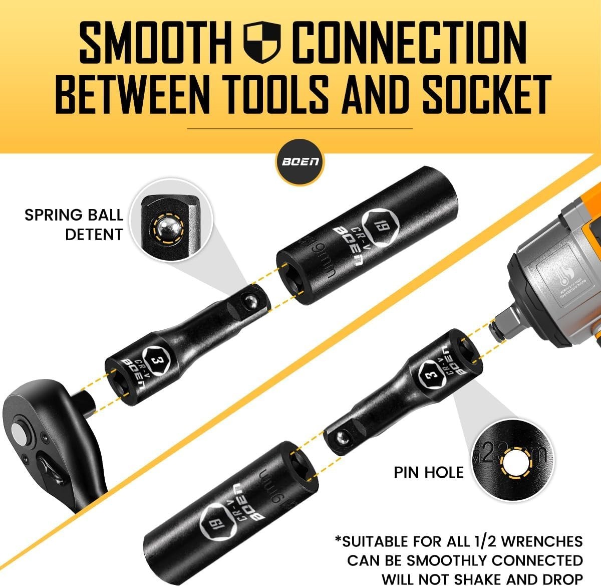 Pro-Grade 45 PCS Metric Impact Socket Set – High Torque for Auto Mechanics