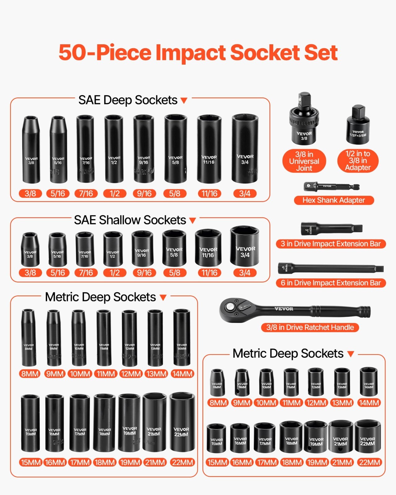 50-Piece 3/8″ Drive Impact Socket Set – SAE & Metric, Deep/Shallow, 6 Point, Rat