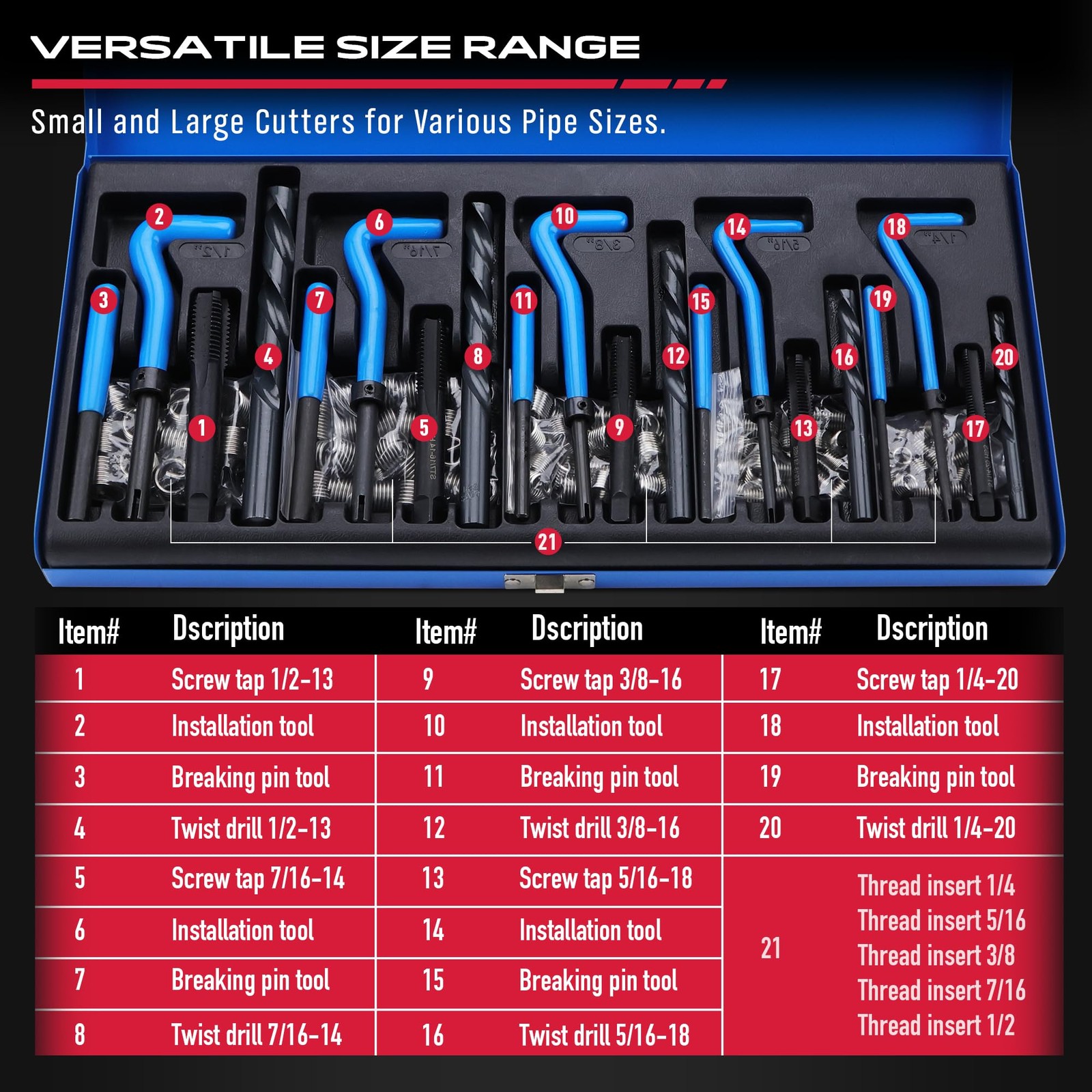 SEDY SAE Thread Repair Helicoil Kit – 131PC with HSS Drill Bits, 131-Pc.