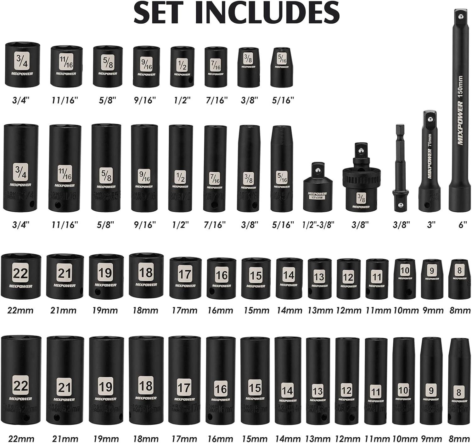 High-Torque 3/8″ Drive Deep Impact Socket Set – 49 Pieces, SAE & Metric