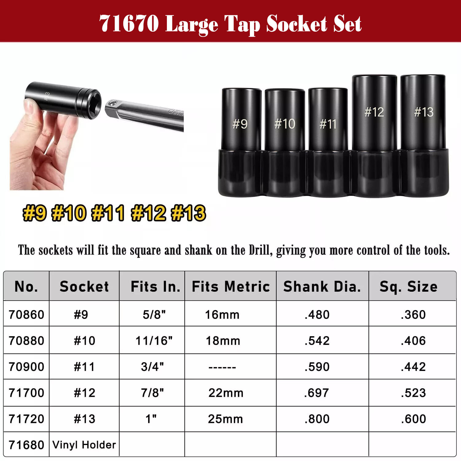 Large Tap Socket Set 71670 5/8″ 11/16″ 3/4″ 7/8″ and 1″ Taps 1/2″ Square Drive