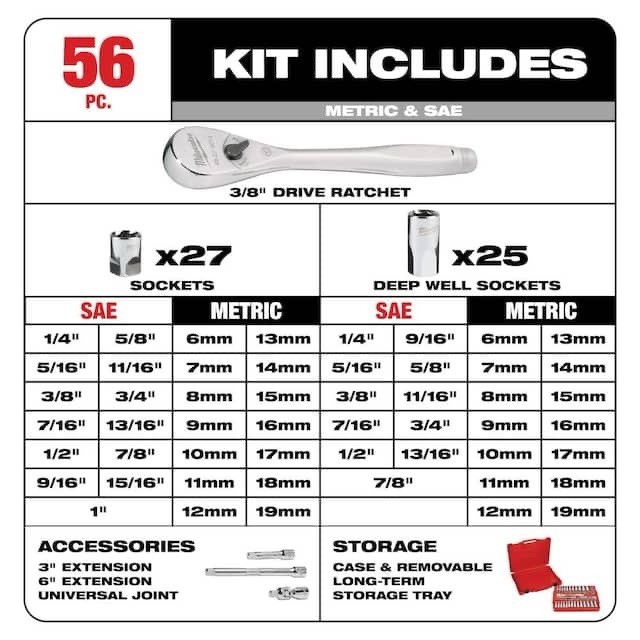 3/8″ Drive 56pc Ratchet & Socket Set – SAE & Metric Milwaukee Tool 48-22-9008