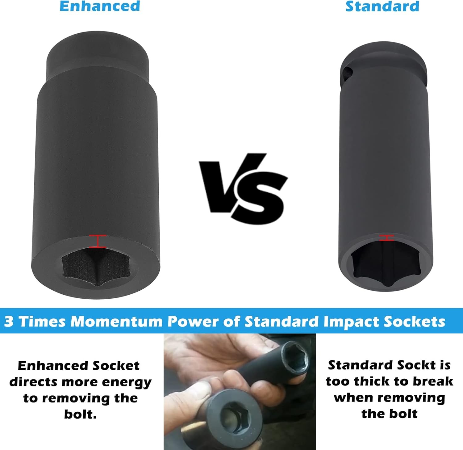 Upgraded Harmonic Balancer Socket Tool Kit, 17mm 21mm 22mm 27mm for Honda