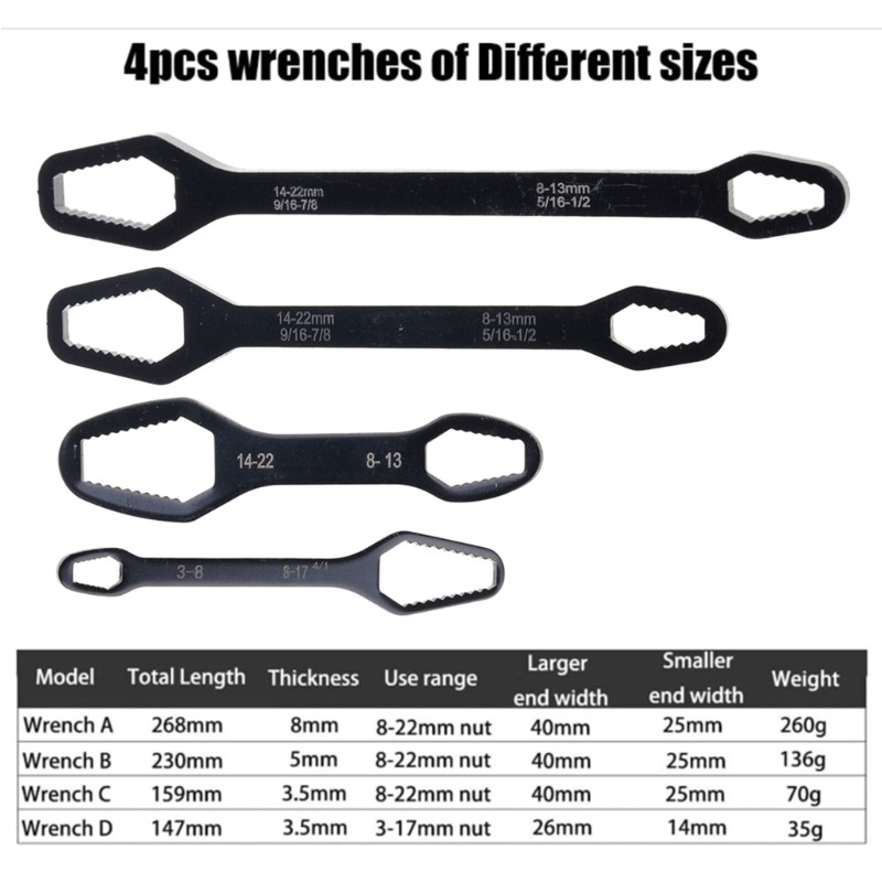 Heavy Duty Carbon Steel SelfTightening Wrench Kit 4Pieces/Set For Tight Space