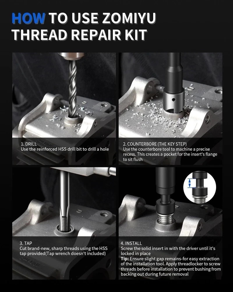 M11x1.25 Metric Thread Repair Kit, with HSS Drill, M11 X 1.25, Black