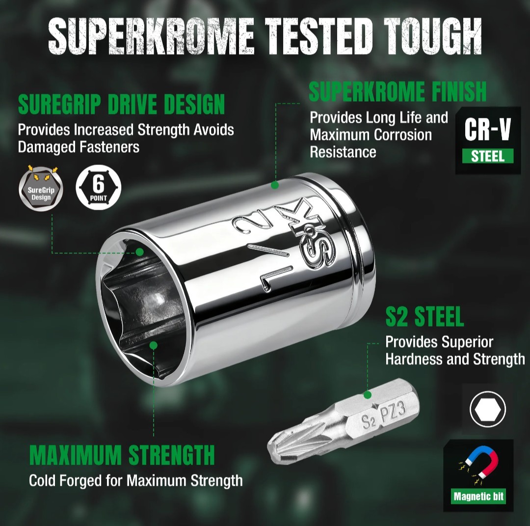 SK 24 Piece 1/4″ Drive Microdriver Set New Lifetime Warranty