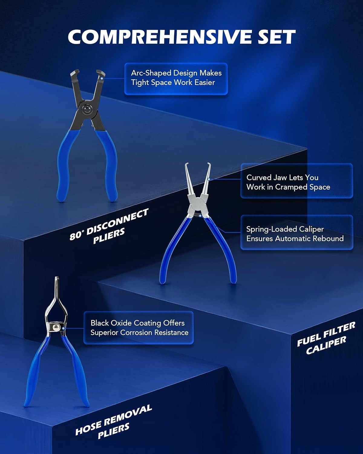 Professional Fuel Line Pliers and Hose Repair Kit for Auto Maintenance Tasks