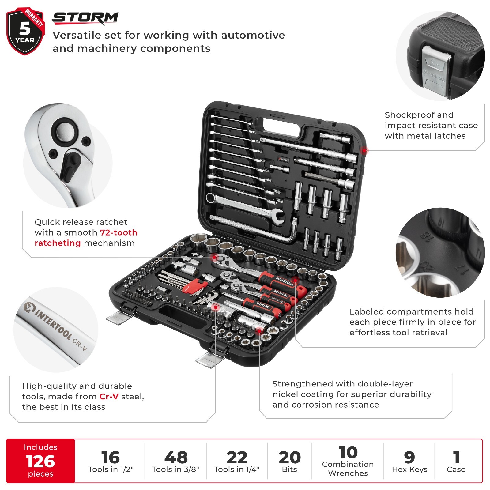 INTERTOOL 126pc 1/4″, 1/2″, and 3/8″ Ratchet Socket Wrench and Bit Set ET08-8126