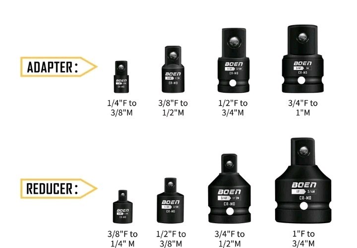 8 Piece Impact Socket Adapter and Reducer Set, 1/4″ 3/8″ 1/2″ 3/4″ Drive Socket