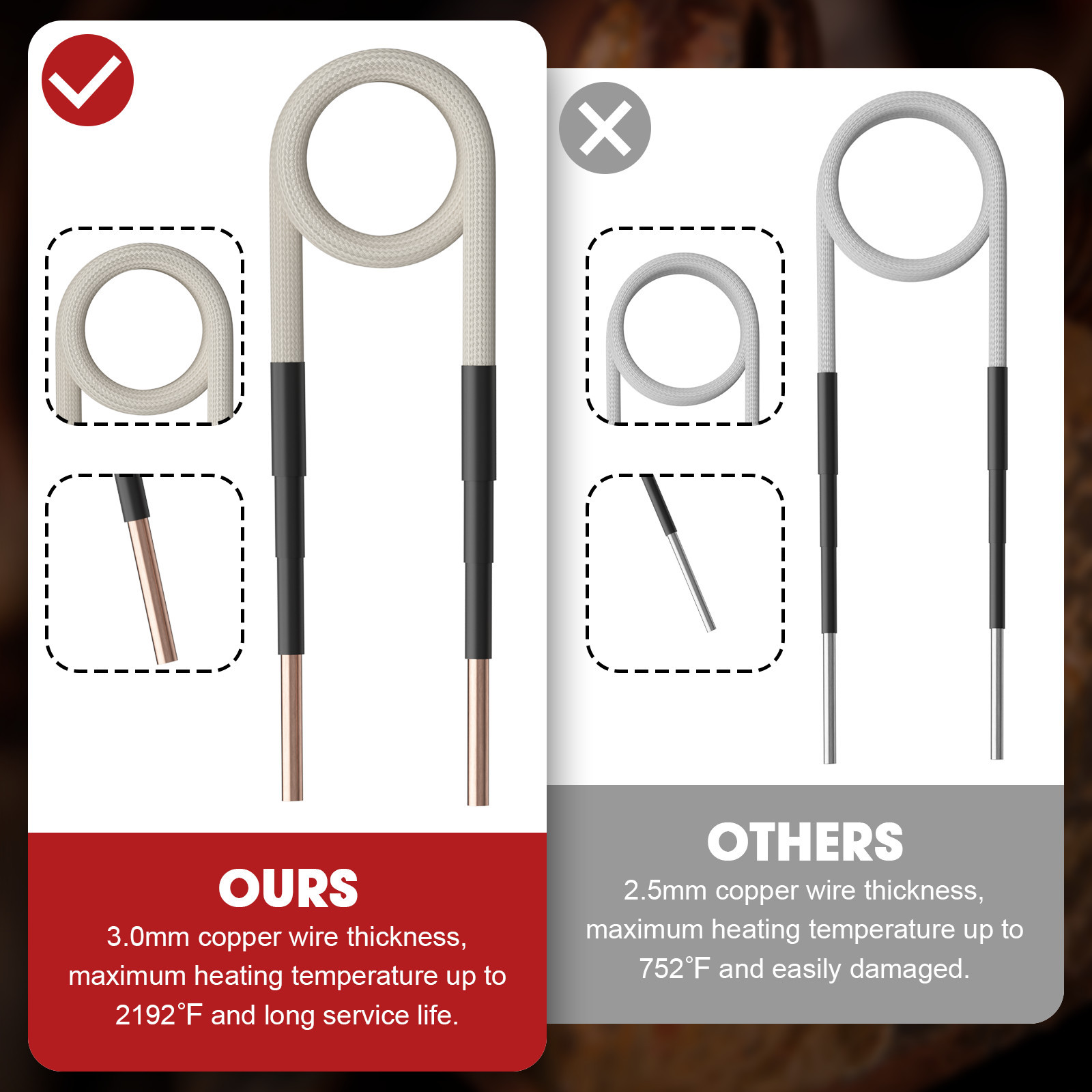 Magnetic Induction Heater Kit with 8 Coils for Rusty Screw Removing