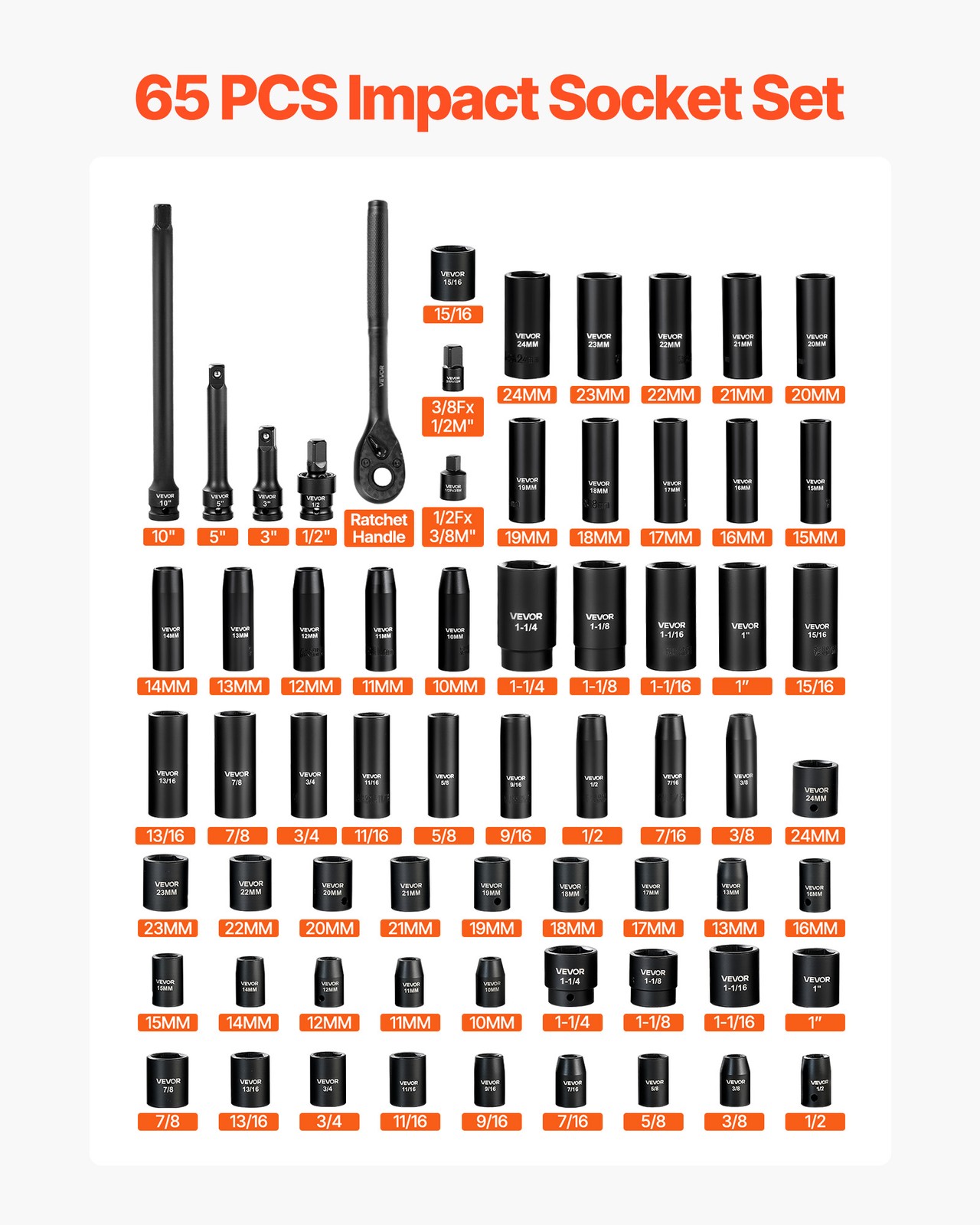 VEVOR Impact Socket Set 1/2″ Drive 65-Piece Socket Set 6-Point with Storage Case