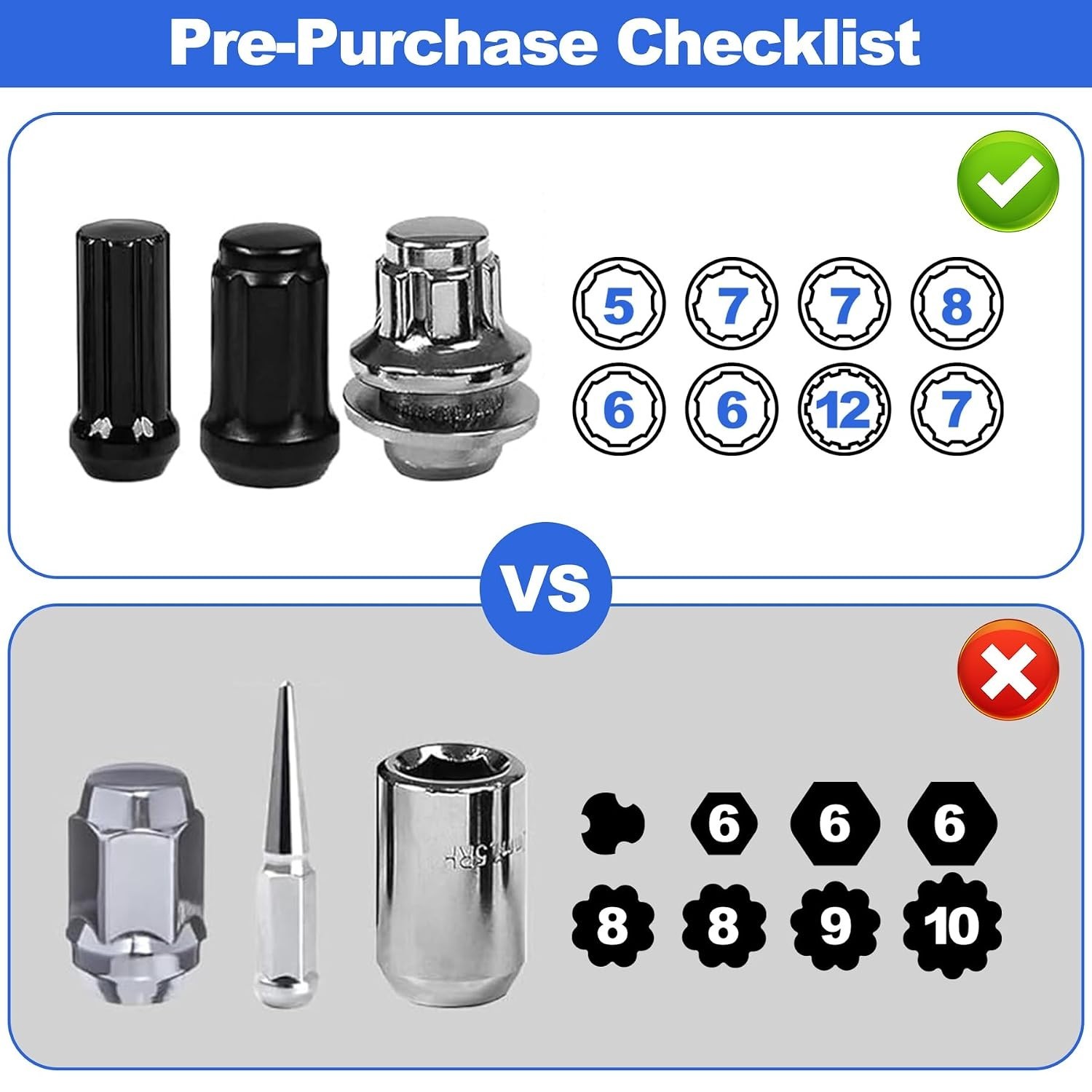8-Piece Spline Lug Nut Socket Set for Effortless Removal – Durable and Portable