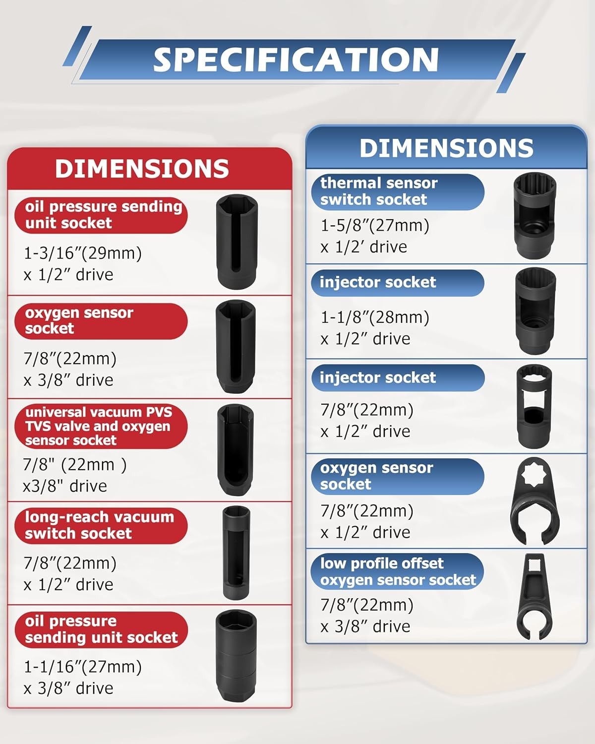 Specialty Oxygen Sensor Sockets | Oil Pressure Unit Removal