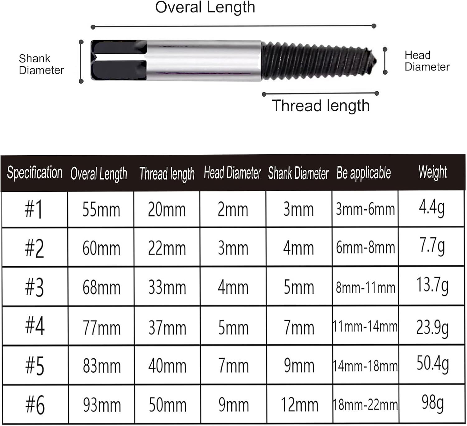 6 pcs screw extractor set, made of Cr-Mo, bolt extractor, spiral groove bolt …