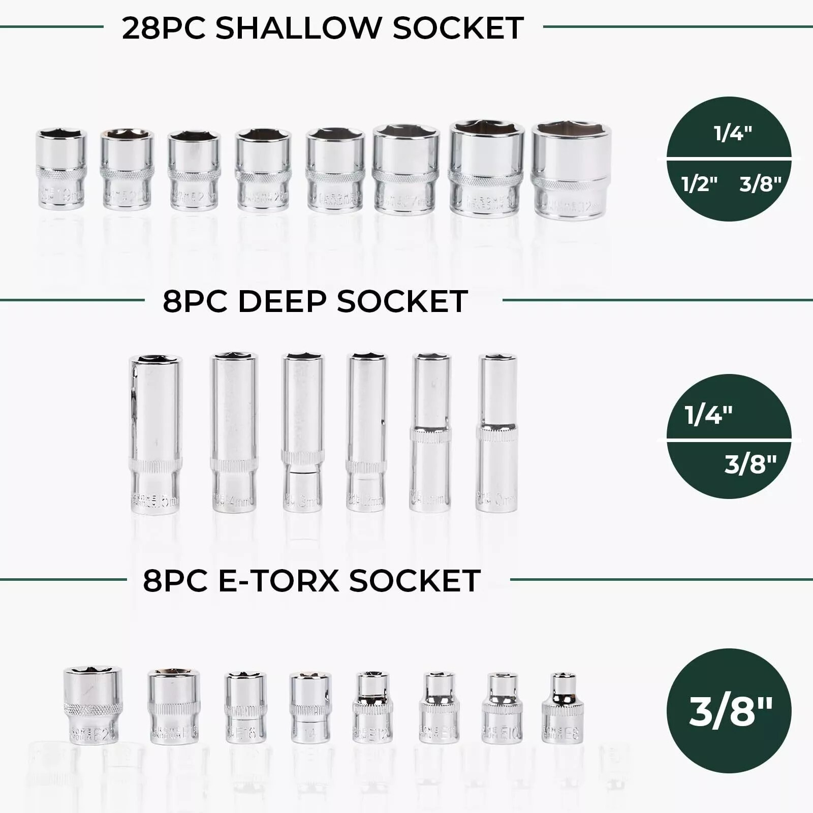121-Piece Socket Set,1/2»+3/8»+1/4» Drive ,Metric,4-32mm,CR-V,LifeTime