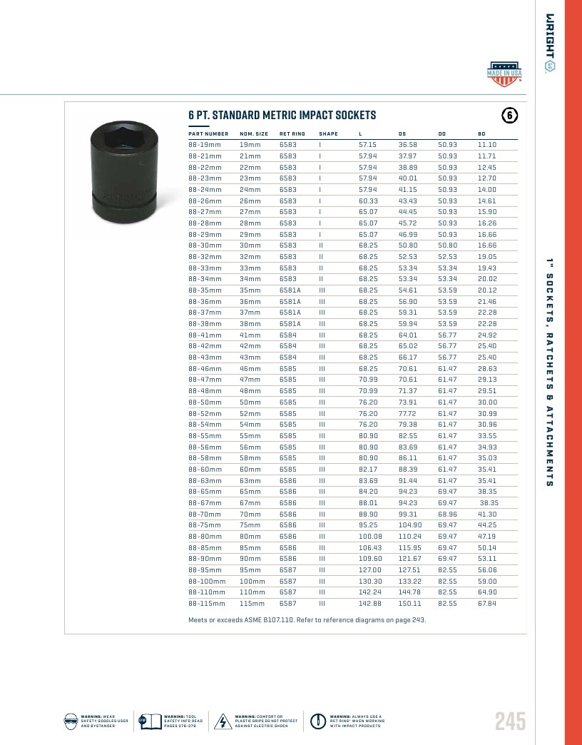 Wright Tool 1″ Drive Standard Impact Socket 6-Point, SAE/ Metric