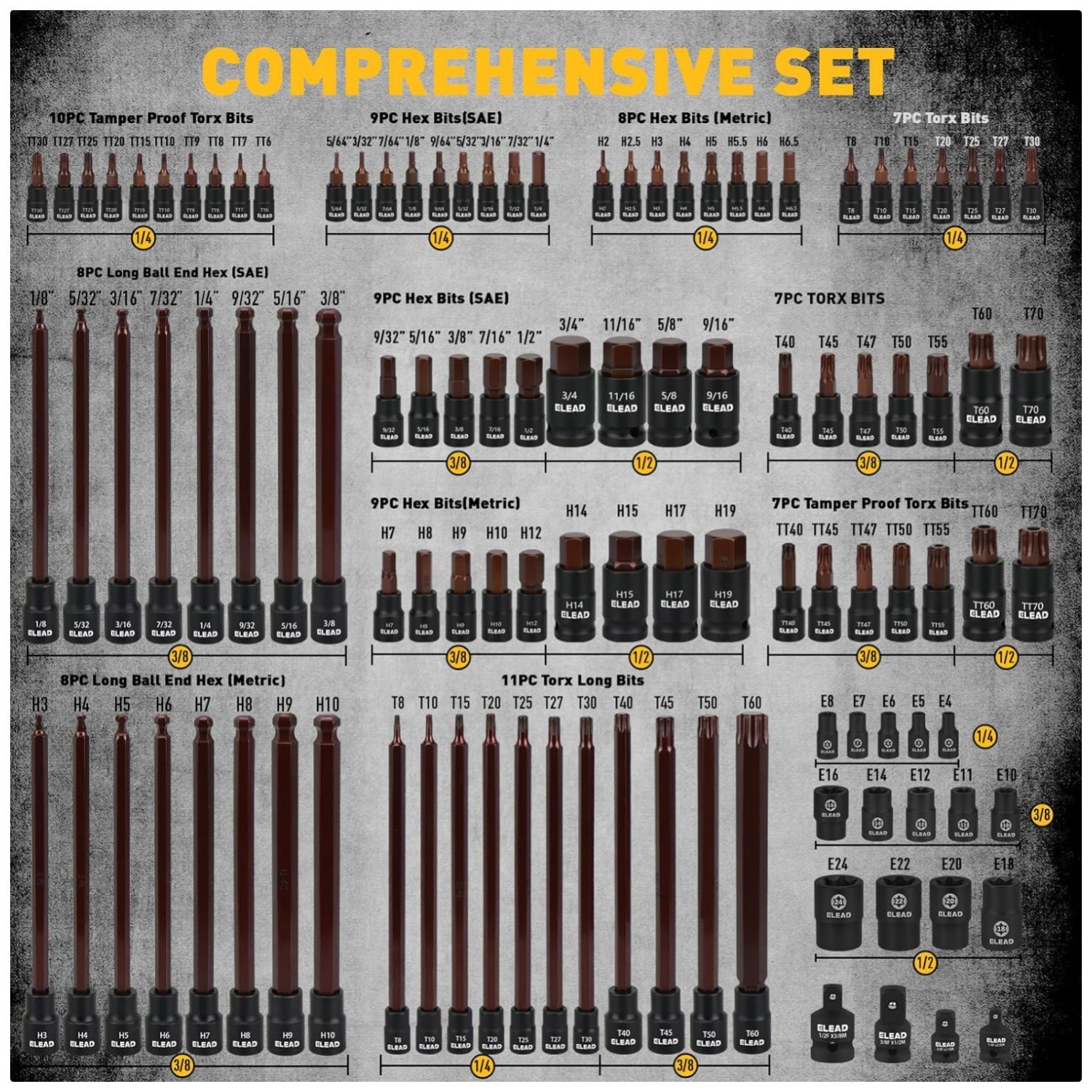 Impact-Rated 112-Piece Socket Set with Extra Long Bits