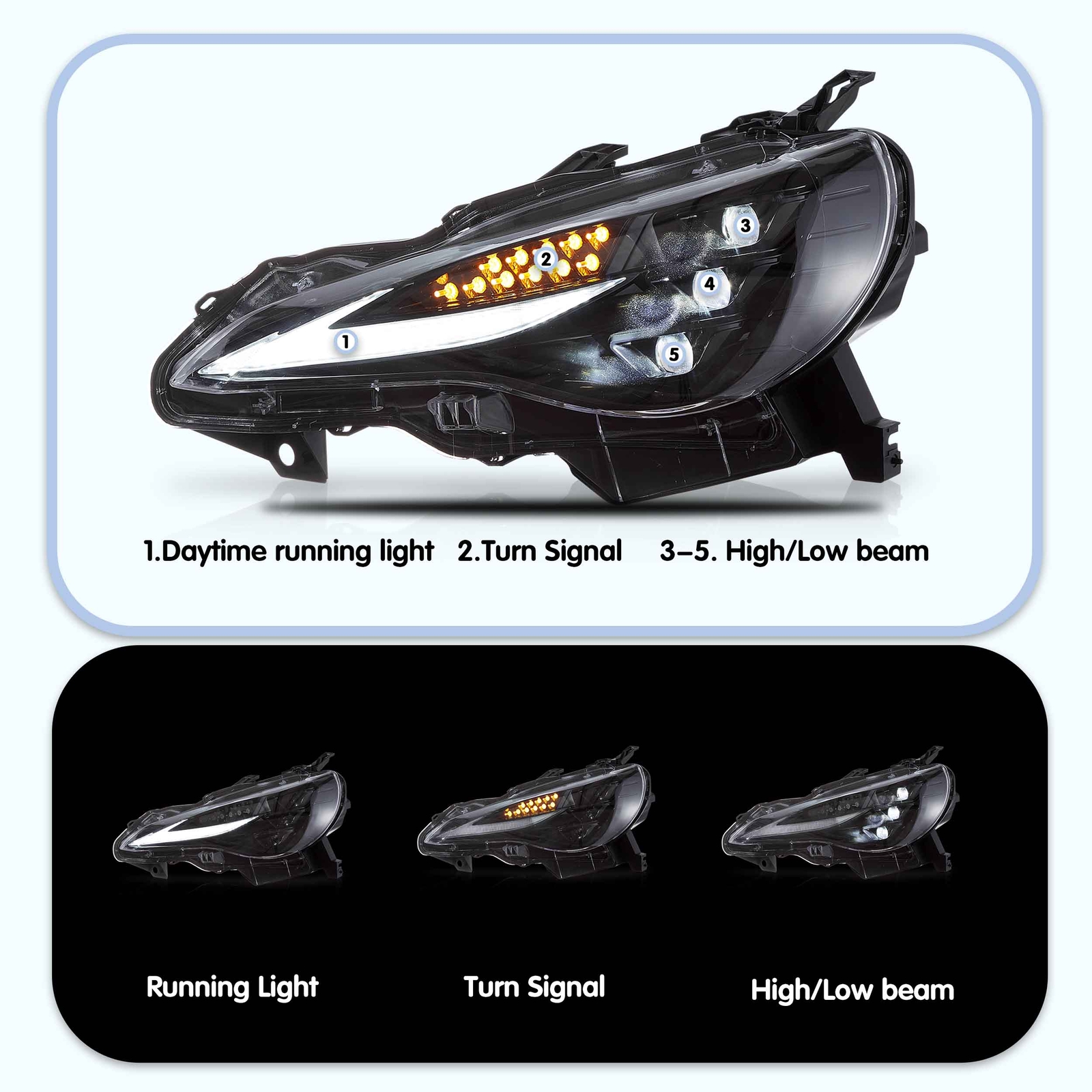 VLAND LED Projector Headlights For 12-20 Toyota 86/Subaru BRZ/FR-S w/Sequential