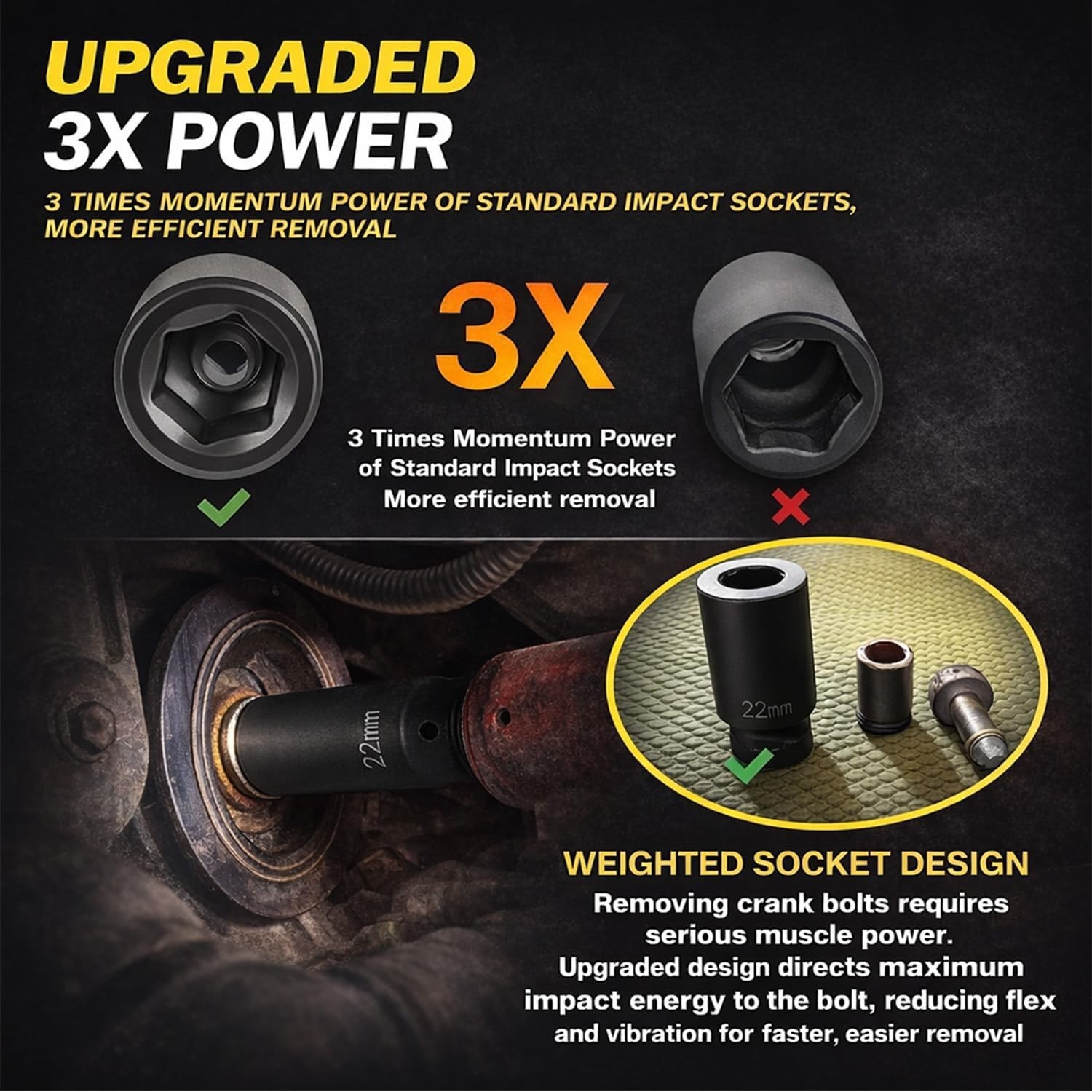 NEW Weighted Crank Bolt Socket Set 1/2″ Drive Metric Impact Socket Kit 17–27mm