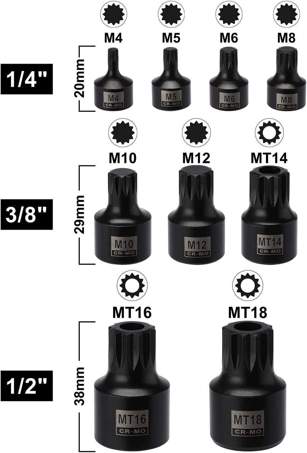 9PCS 1/4″, 3/8″, 1/2″ Drive Low Profile Triple Square Bit Socket Set, Tamper-Pr
