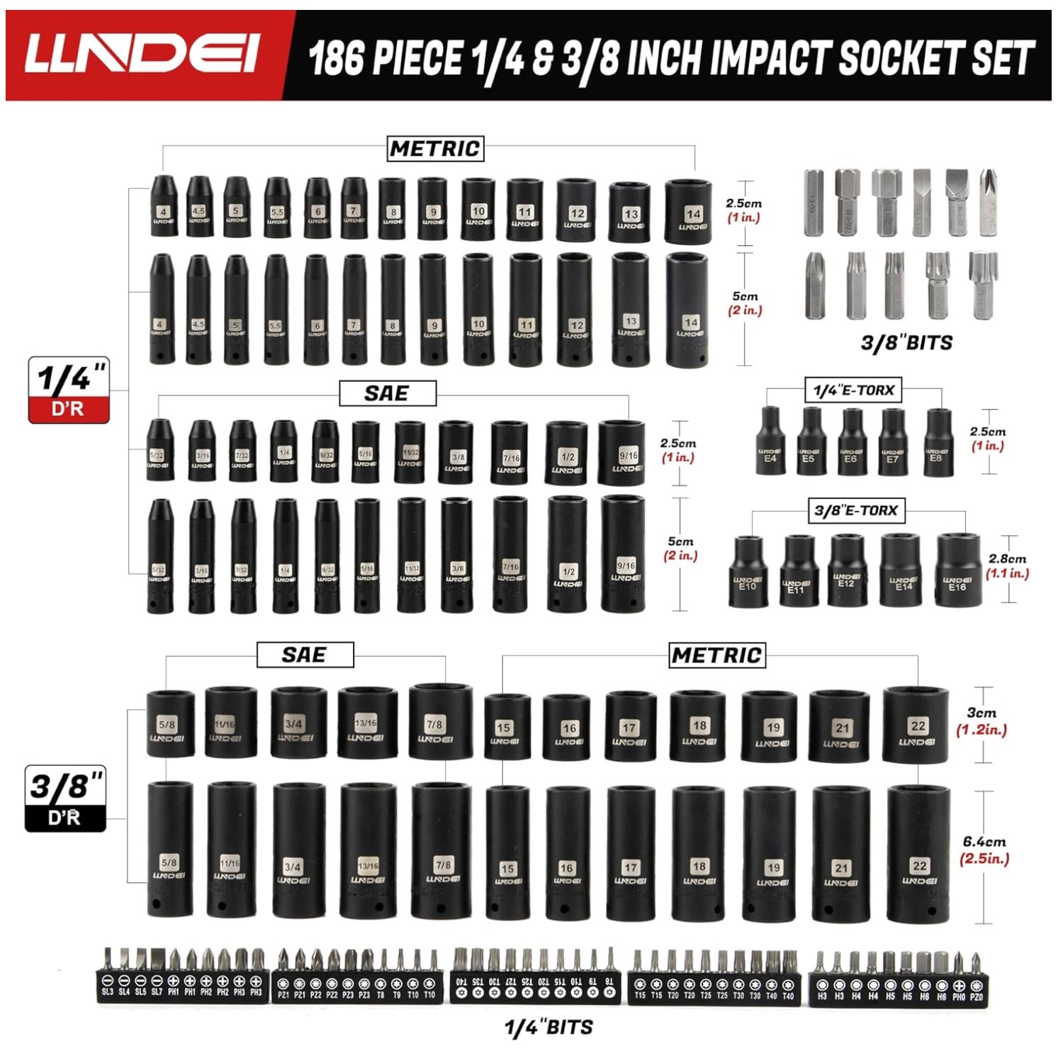 186-Piece Socket Set Metric & Standard Full Sockets