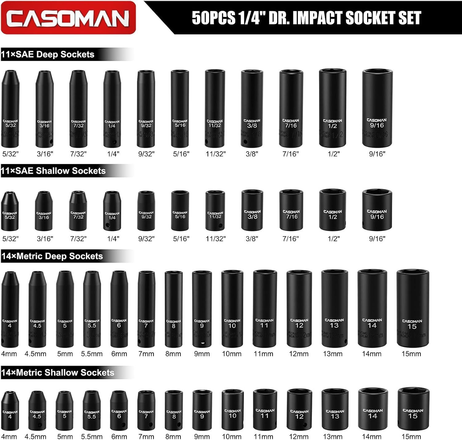 1/4 Inch Drive Master Impact Socket Set, 50-Piece, 6-Point, SAE/Metric, 5/32 …
