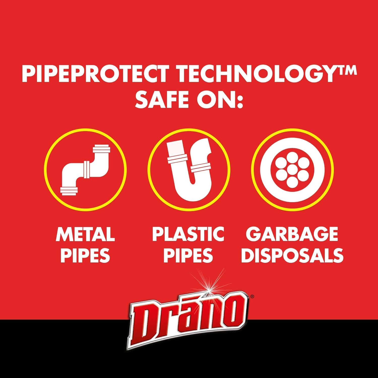 Drano Max Gel Drain Clog Remover and Cleaner for Shower or Sink Drains, Unclogs