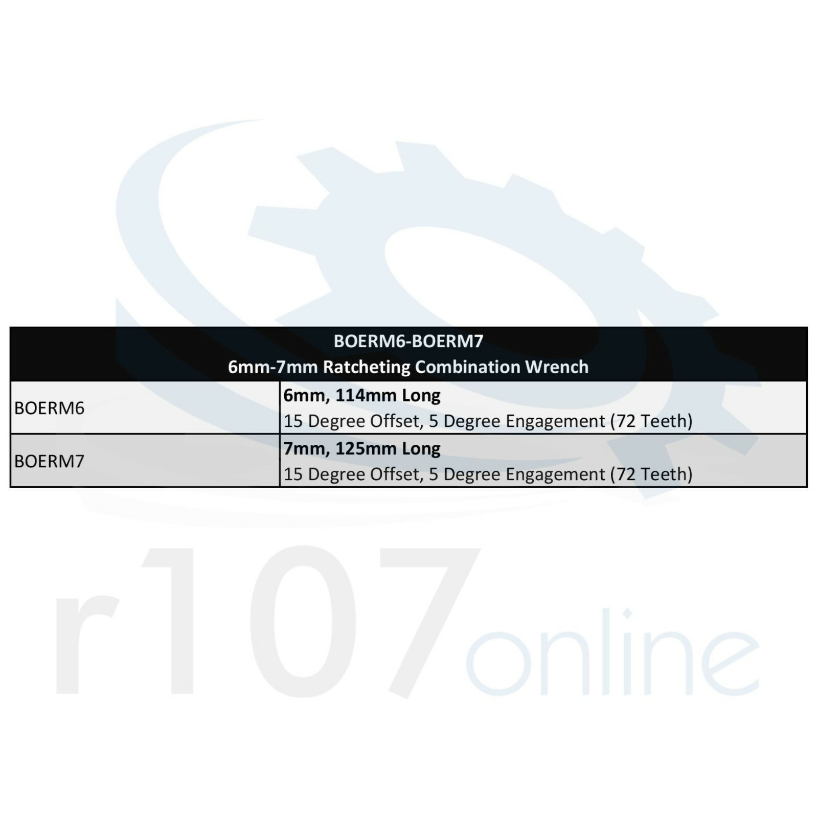 Blue Point 6mm 7mm Ratchet Spanner BOERM6 BOERM7 – As sold by Snap On.