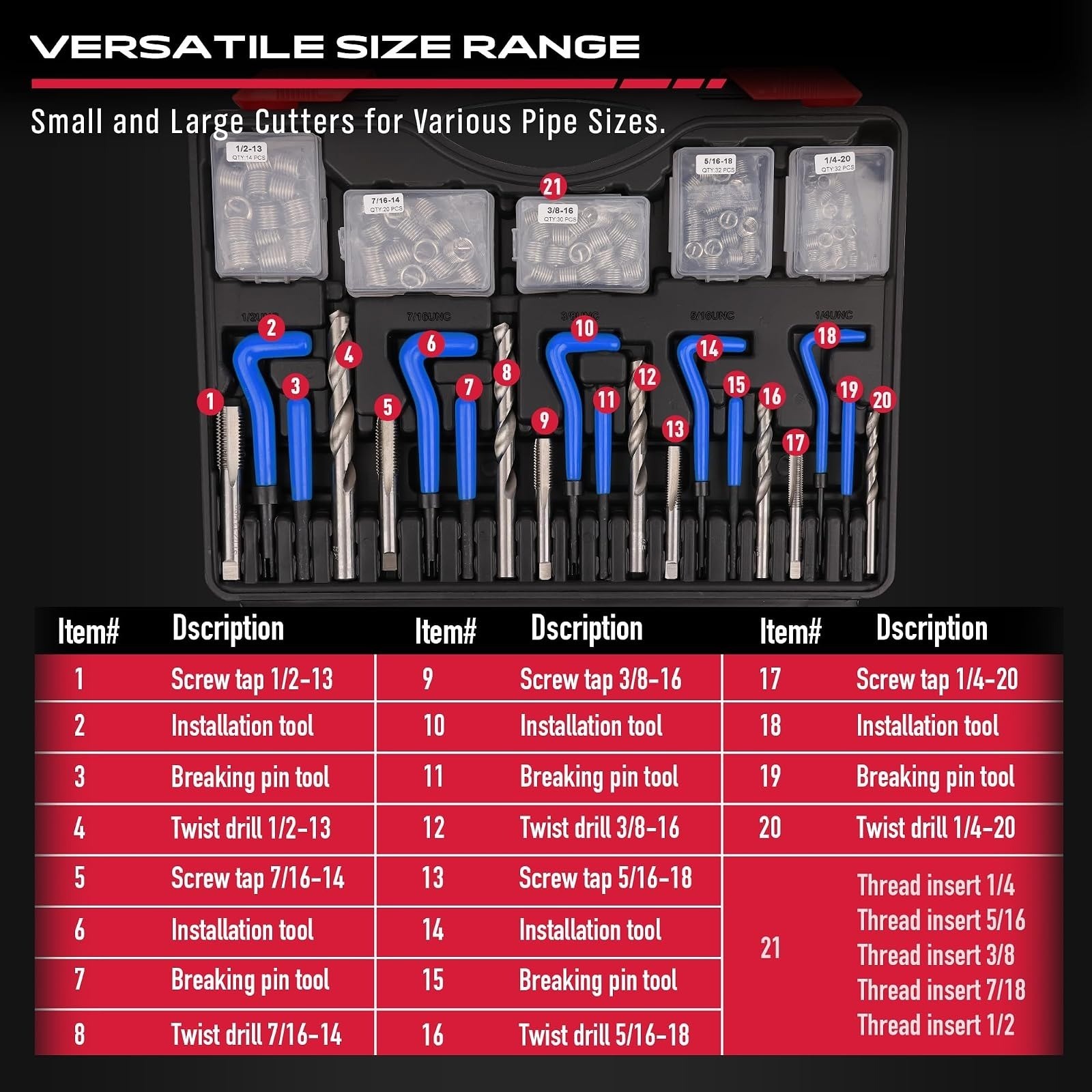 SEDY Helicoil Thread Repair Tool Kit: 320-Piece Metric SAE Heli Coil Rethreading