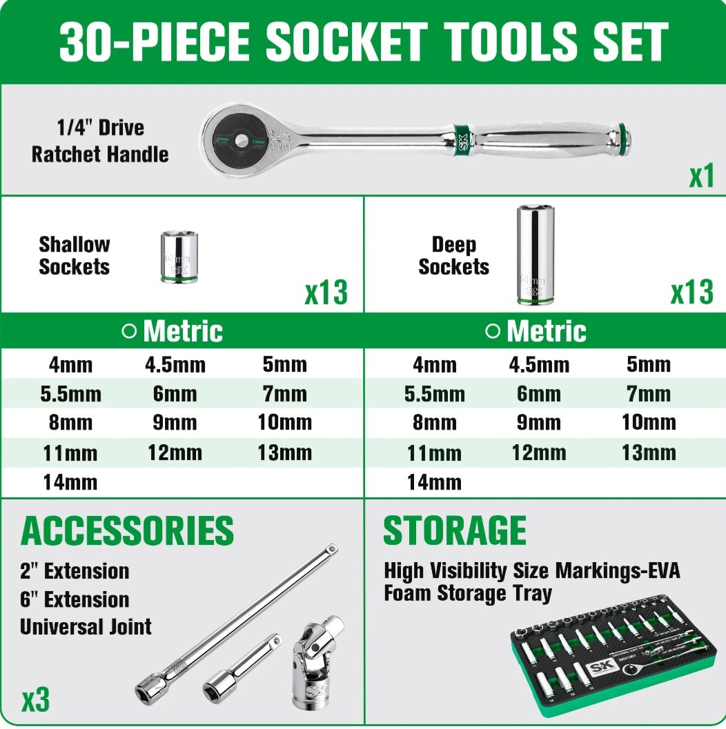 SK Professional Tools 30 Piece 1/4″ Drive METRIC Socket Set New LifetimeWarranty