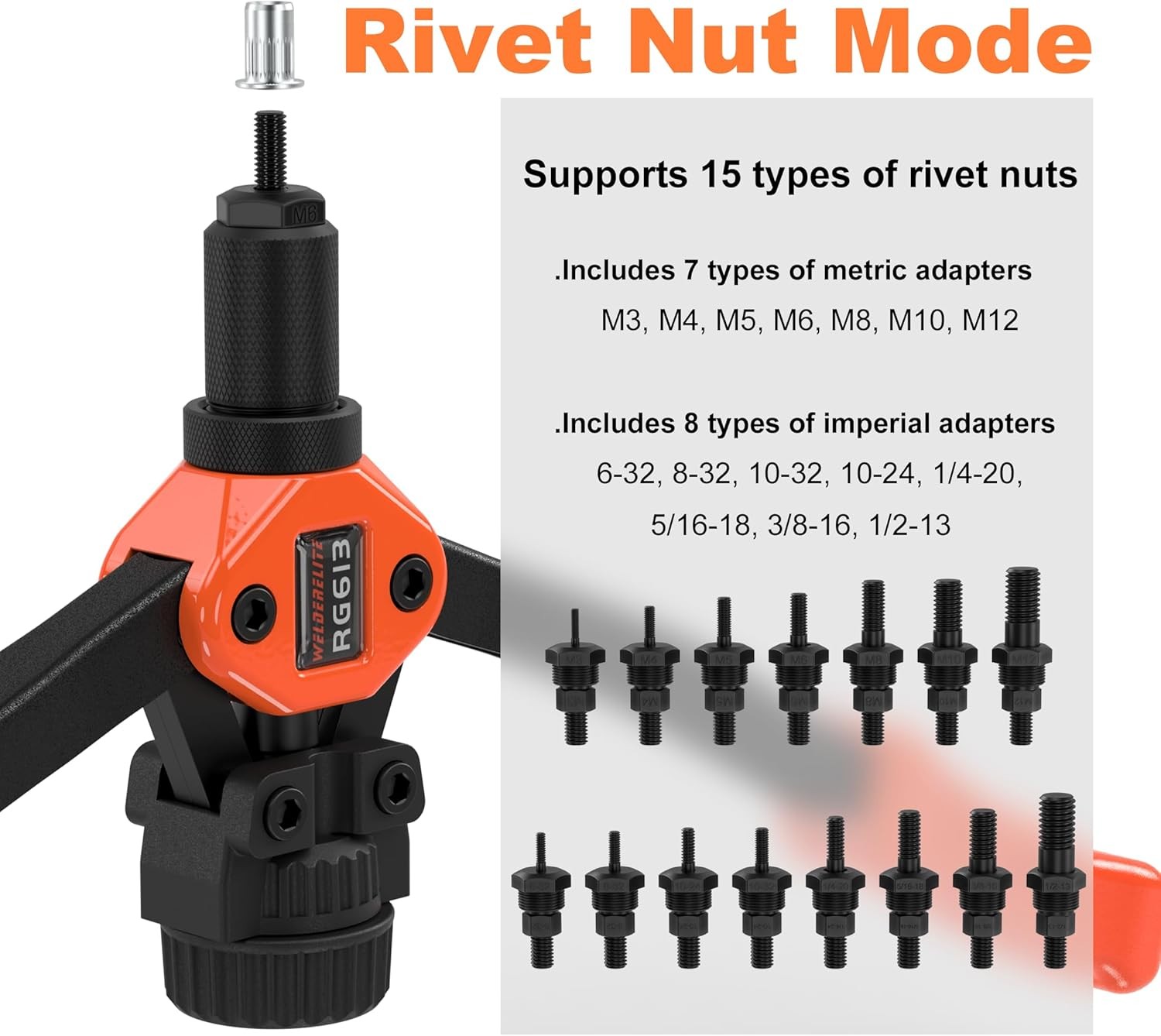 Dual-Function Rivet Nut Tool Gun Kit Including 405 pcs Nuts…