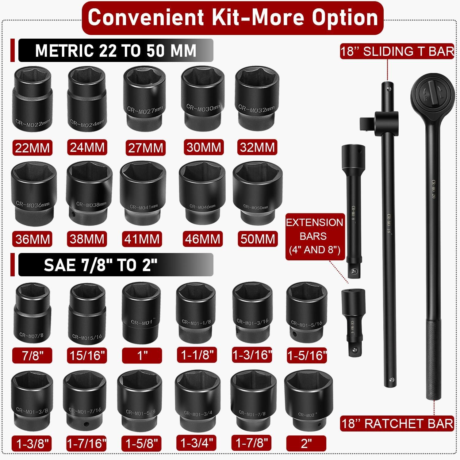 3/4″ Drive Deep Impact Socket Set 27Pcs SAE 7/8″-2″ Metric 22-50 MM Standard Kit