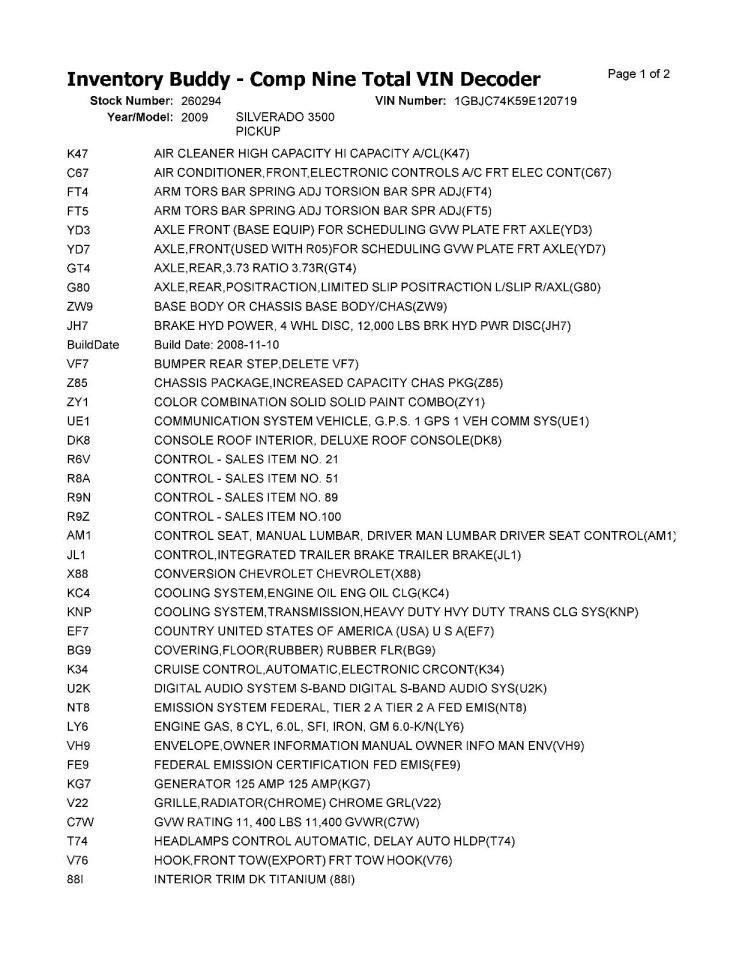 SILVRDO35 2009 Tools 754010