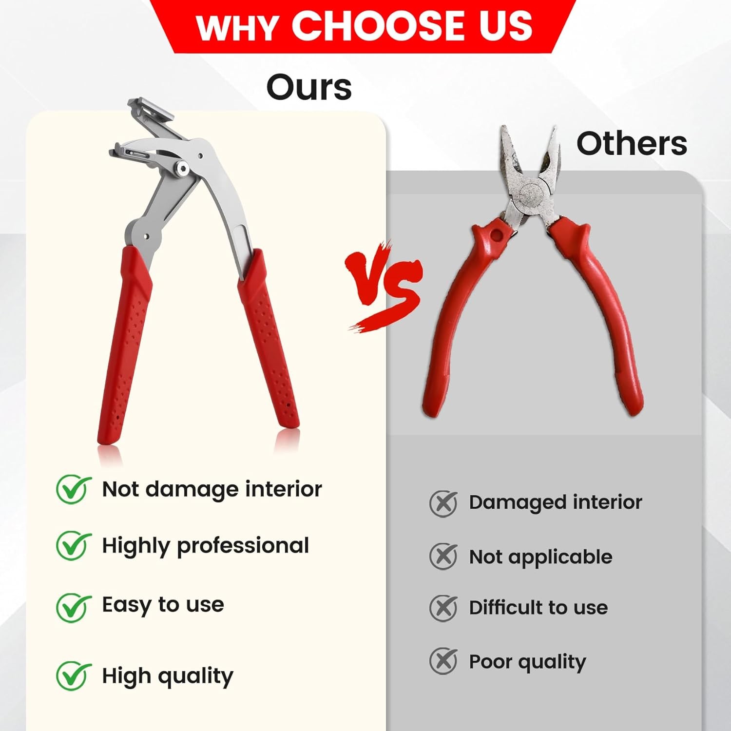 Automotive Plastic Fasteners And Door Trim Removal Tool With Comfortable Grip