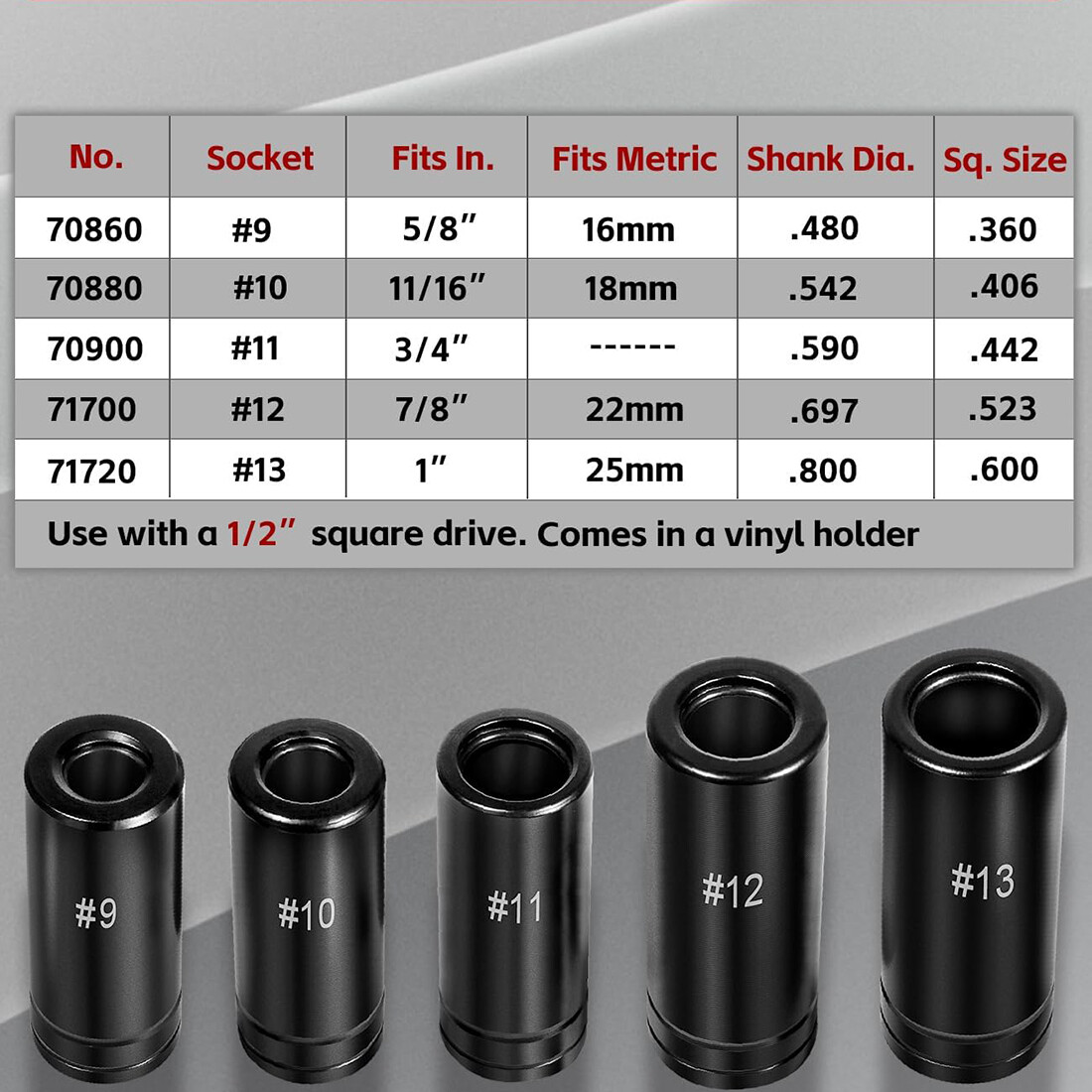 71670 Large Tap Socket Set For 5/8″, 11/16″, 3/4″, 7/8″ and 1″ Taps, 1/2″ Drive