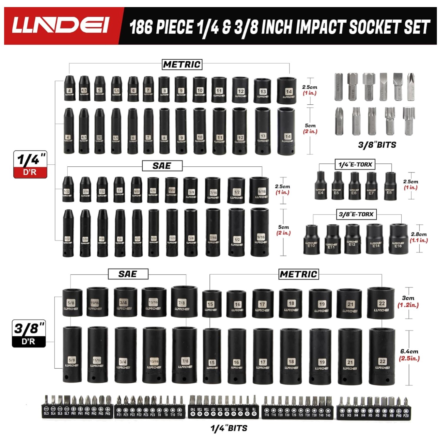 Mechanic Tool Set – 186 Pc Socket Set with Bits & Spark Plug