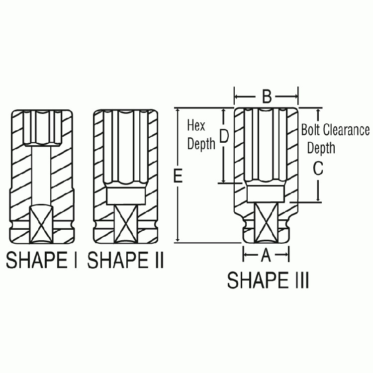 Grey Pneumatic 3038D 1-3/16″ SAE 6 Point Deep Impact Socket 3/4 in Dr Warranty