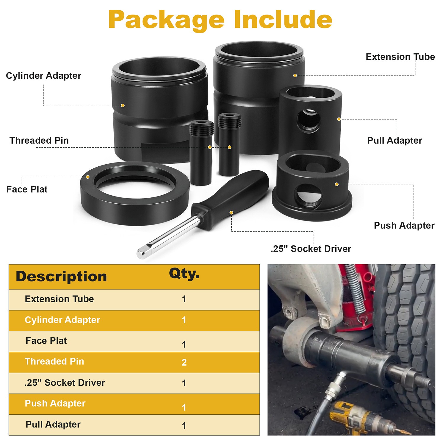 15012 Pin and Bushing Adapter Tool – Service Kit for Removing Pins & Bushings