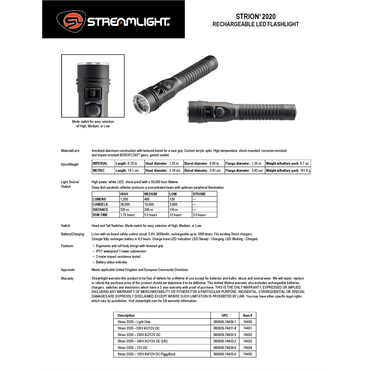 Streamlight 74430 Strion DS HL Rechargeable Flashlight 1200 Lumens Output