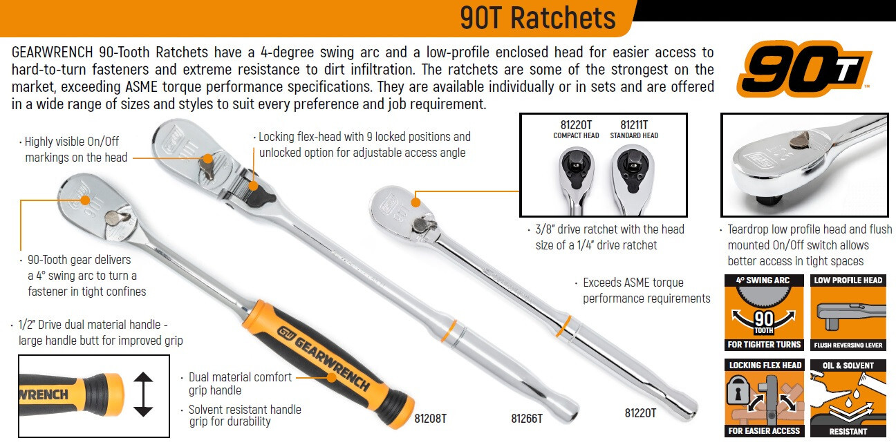 GEARWRENCH 81306T – 1/2″ Dr 90 Tooth Flex Head Teardrop Ratchet 17″