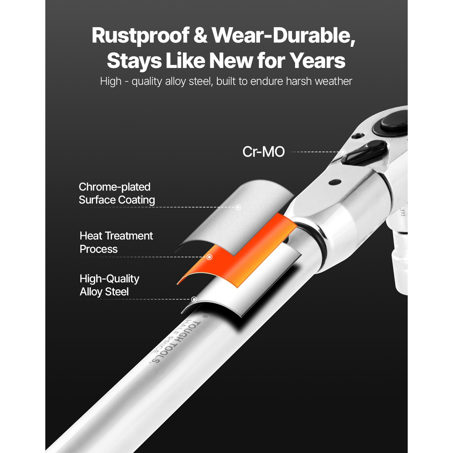 Adjustable Click Torque Wrench 1/2 In Drive 20-160 lbf-ft / 27.1-216.8 N.m