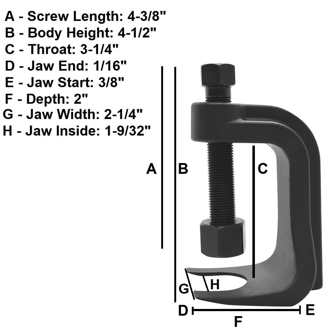 Astro Tools 78912 Low Profile Ball Joint Separator, Black Small,