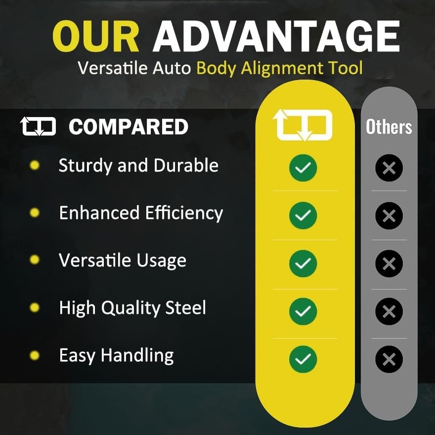 77175 Premium Auto Body Alignment Bar – Versatile Cars Alignment Tool 52.6 Inch