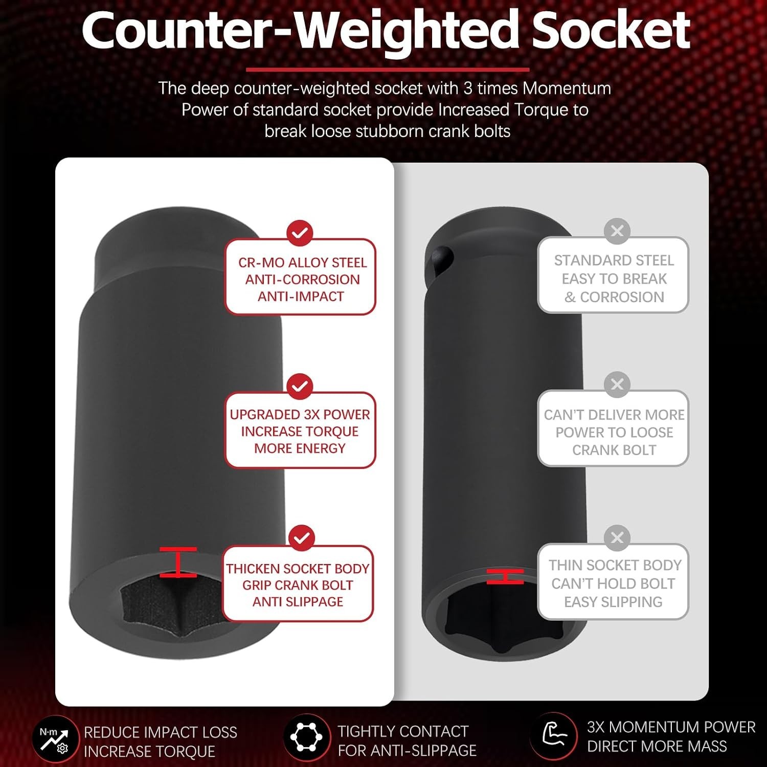 Professional 22mm Harmonic Balancer Socket for Auto Enthusiasts & Mechanics