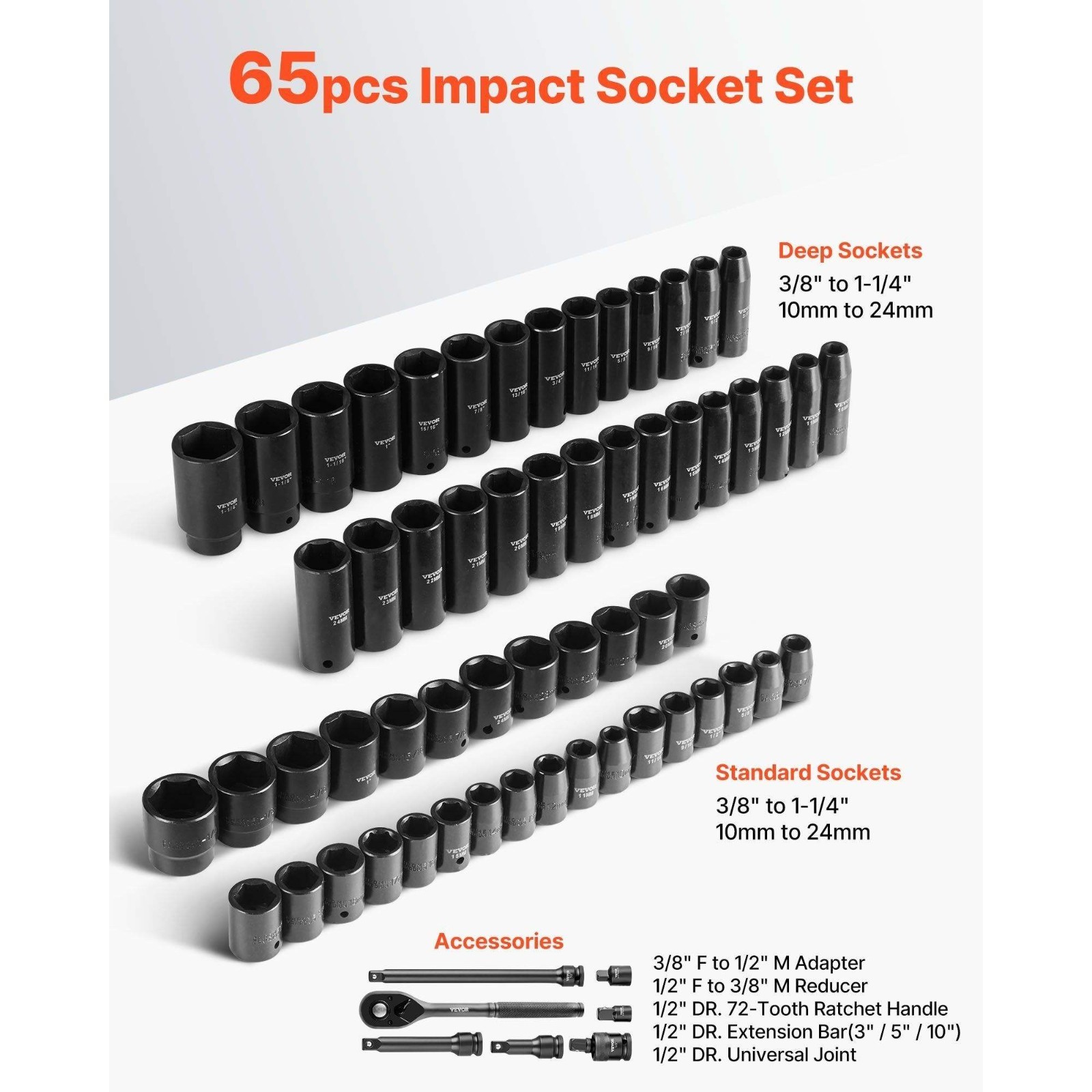 65PCS Impact Socket Set 1/2″ Drive SAE Metric Deep Standard Sockets Case